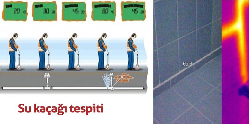 İzmir su kaçak tespiti hizmetlerimiz